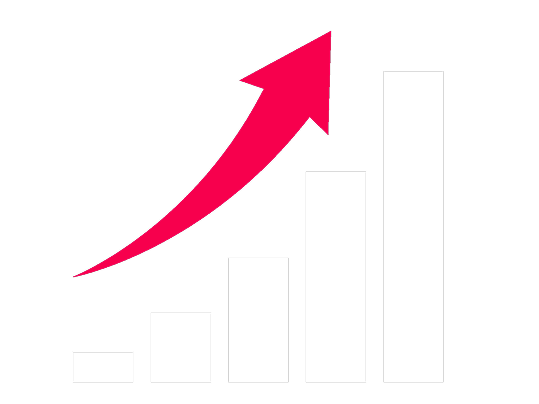 圧倒的な市場成長と収益性